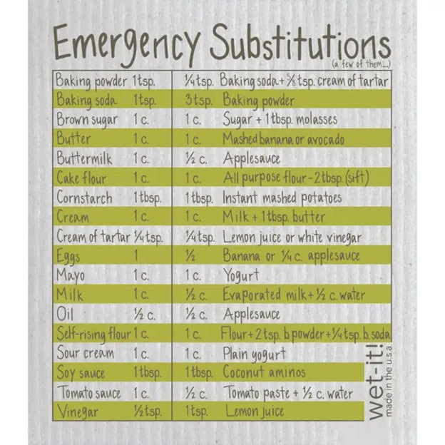 Wet It Emergency Substitutions Swedish Cloth