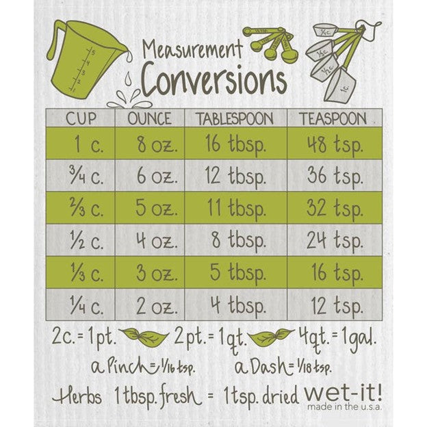 Wet It Cooking Measurements Swedish Cloth